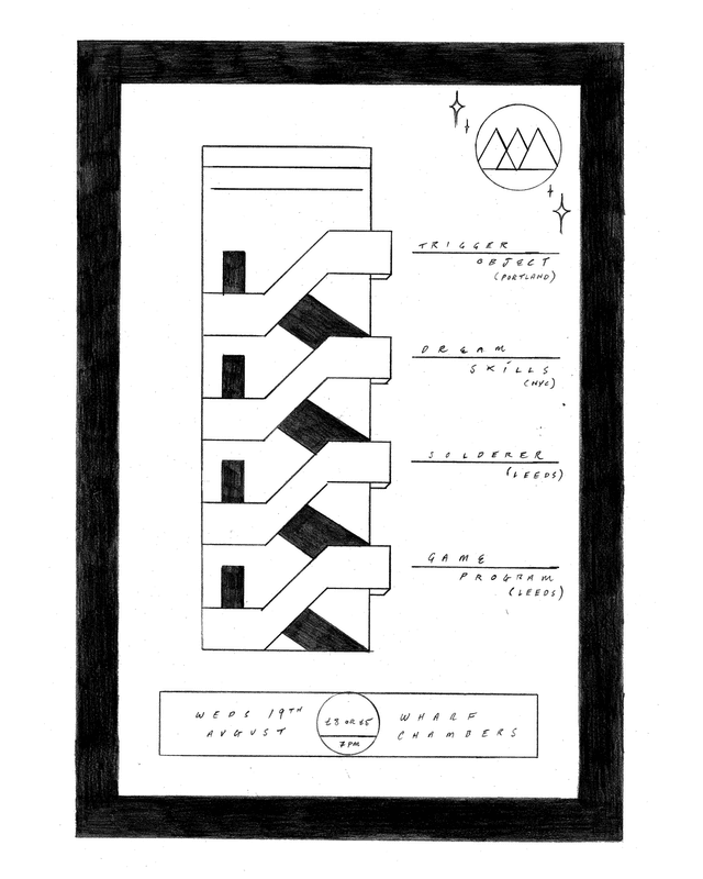 Poster for TRIGGER OBJECT / DREAM SKILLS / SOLDERER / GAME PROGRAM at Wharf Chambers, Leeds
